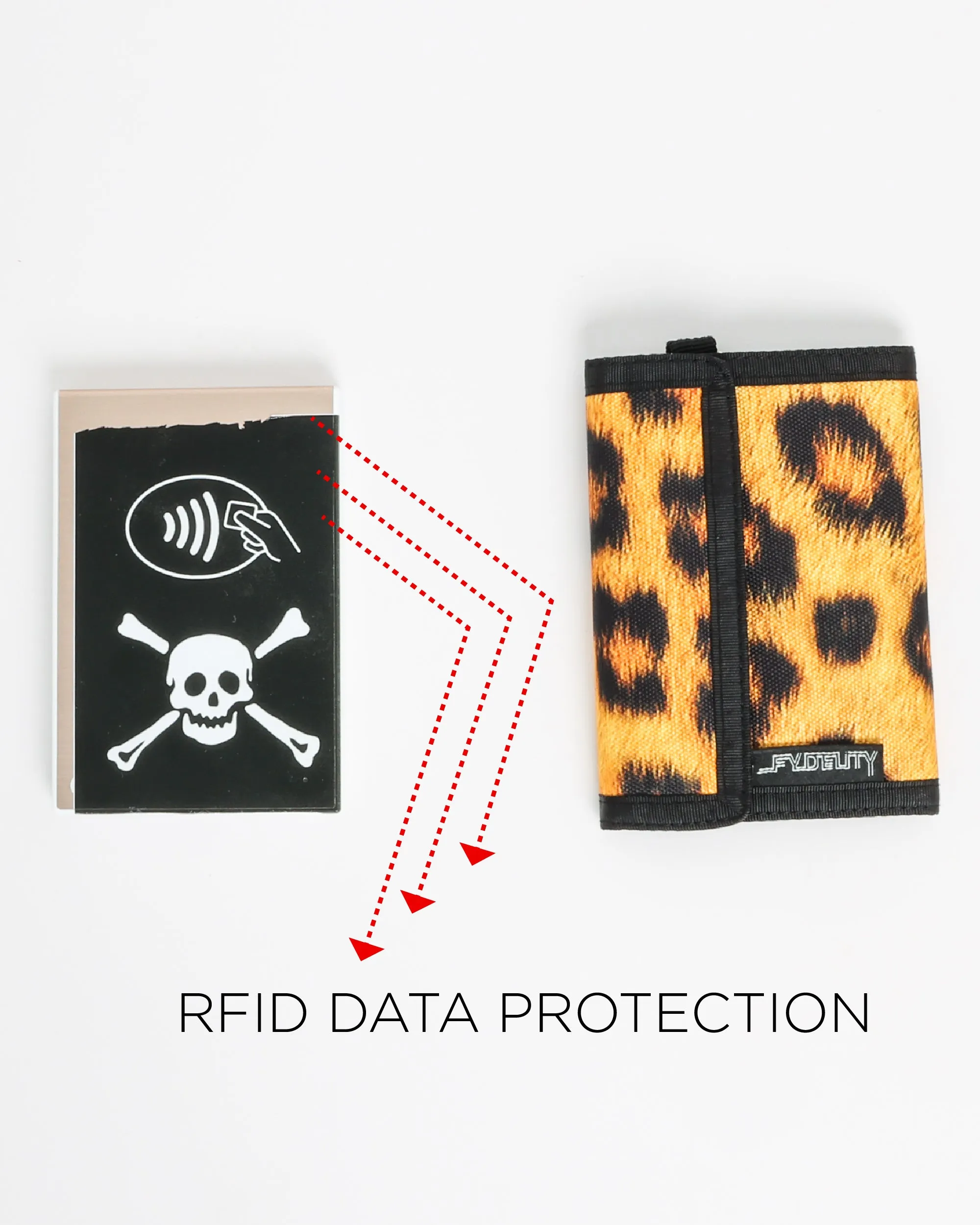 80's Wallet | Bi-Fold RFID |LEOPARD