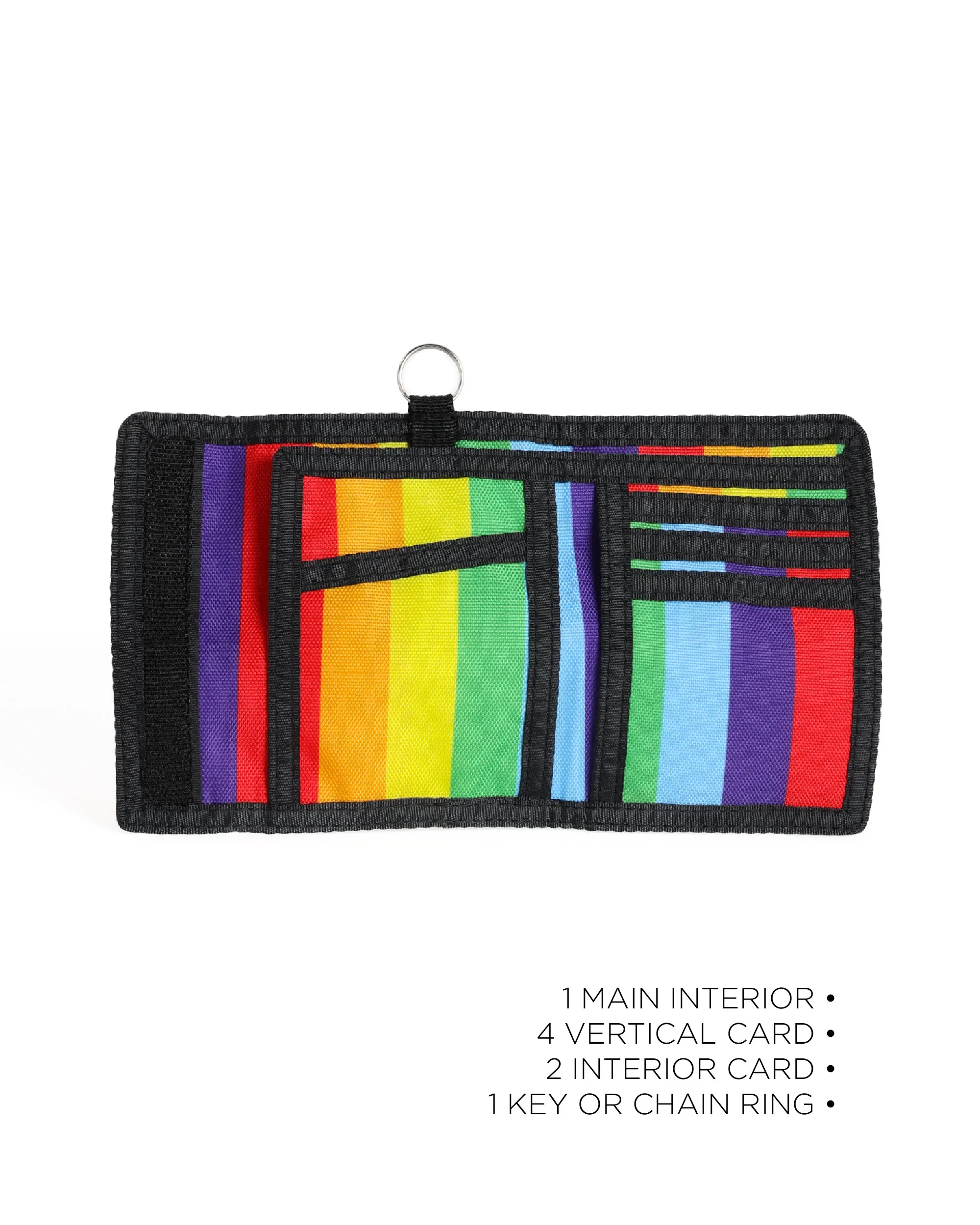 80's Wallet | Bi-Fold RFID | Rainbow Black