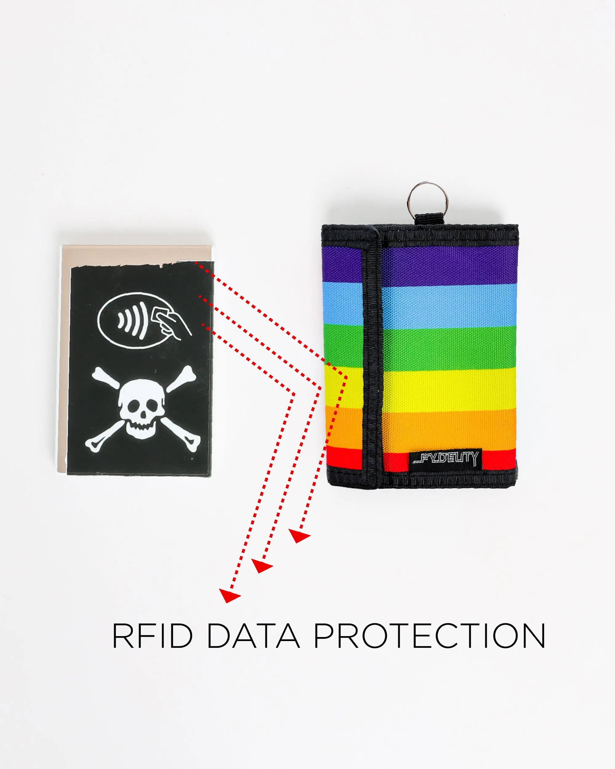 80's Wallet | Bi-Fold RFID | Rainbow Black