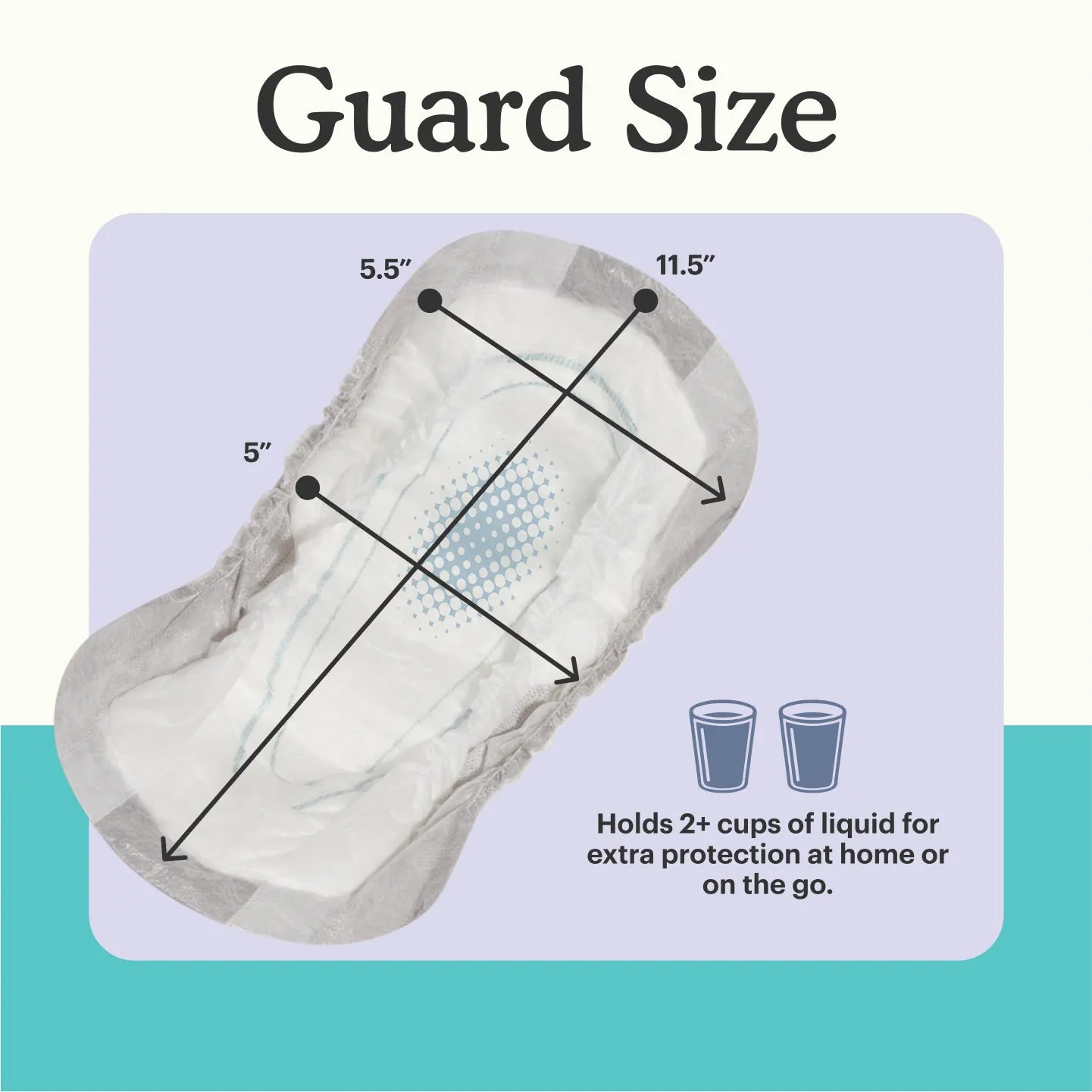 Because Men's Guards