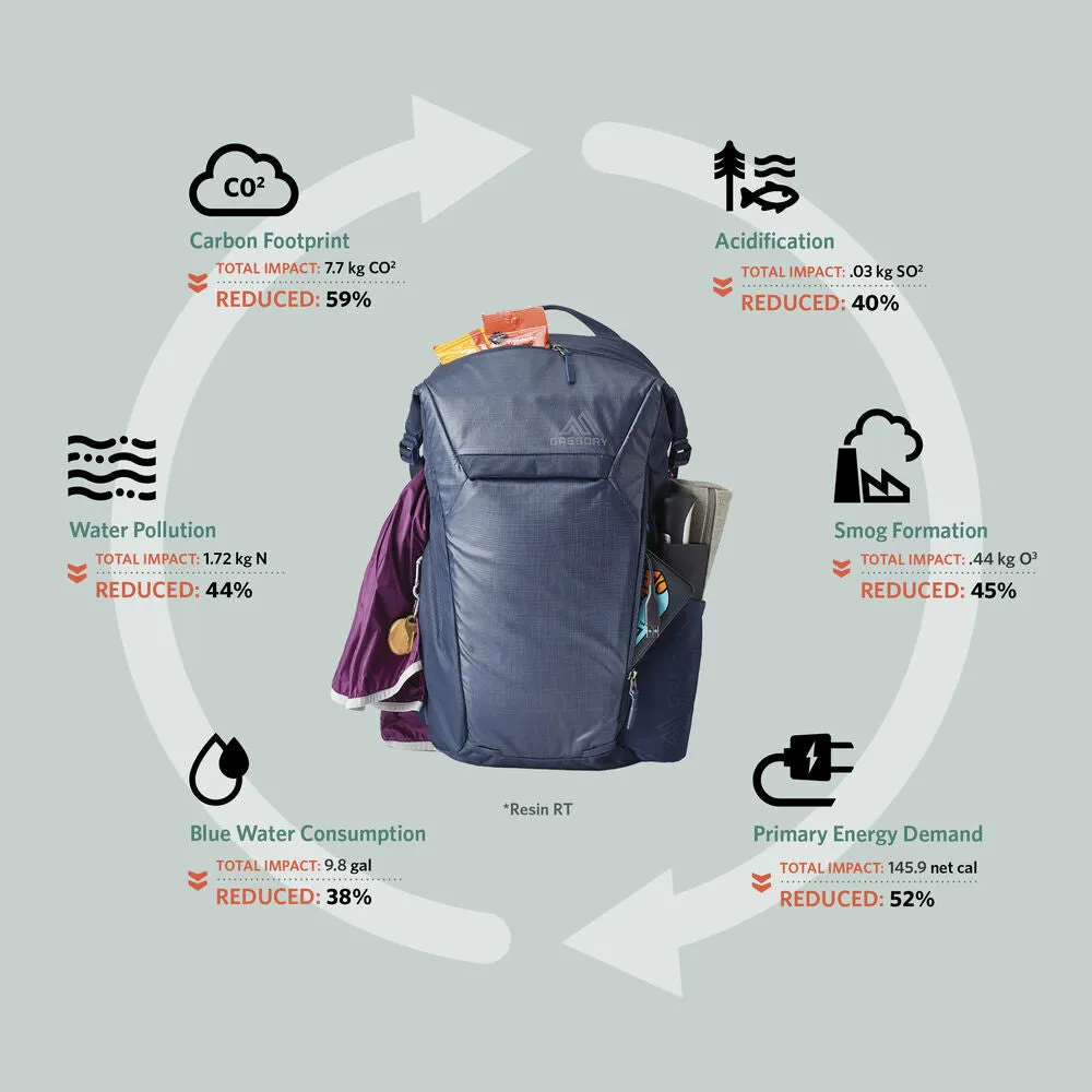 GREGORY RESIN ROLL TOP 26L DAY PACK